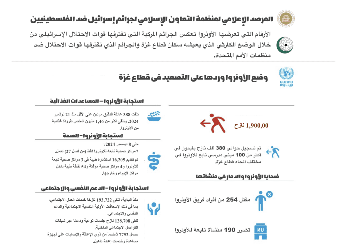 Ara 2024 12 15 At 20757 pm 2 1